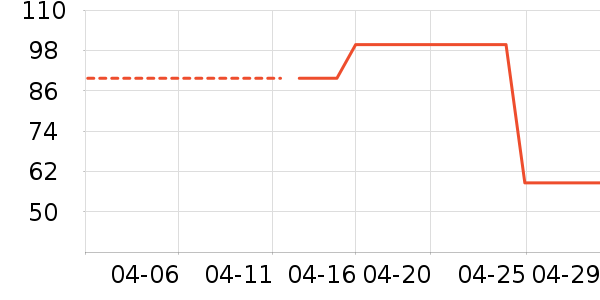 ��Ī��ʪ��ʷ�۸�