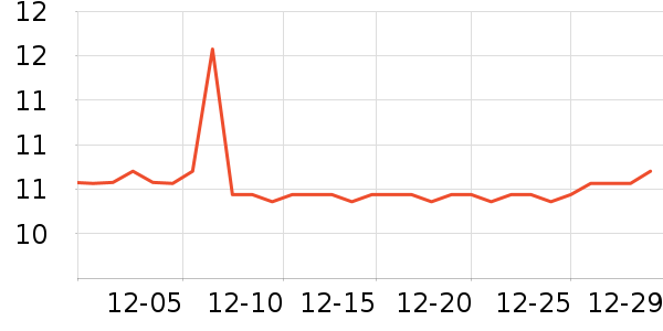 ����������ʷ�۸�