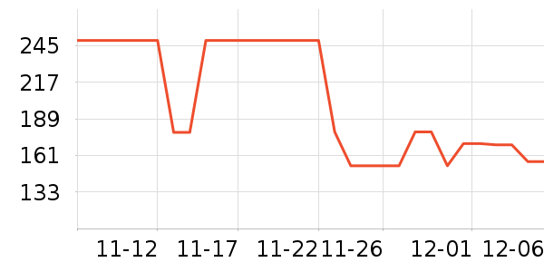 ���������߶�����ʷ�۸�