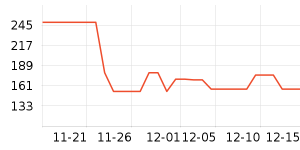 ���������߶�����ʷ�۸�