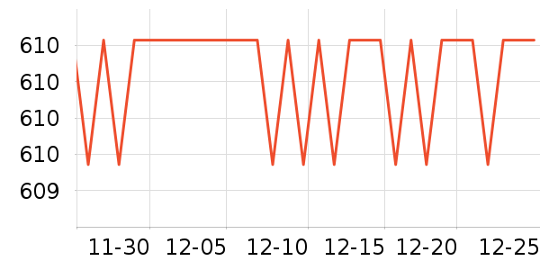 SAMEDREAMɳ����ʷ�۸�