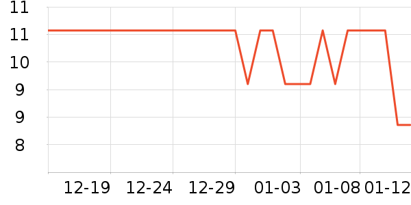 ����������Ҿ���Ʒ��ʷ�۸�