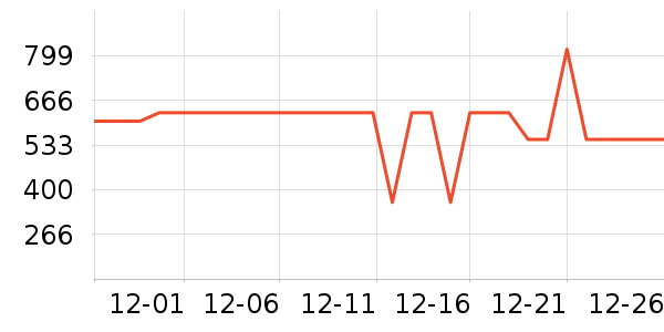 ����ˮ����ʷ�۸�