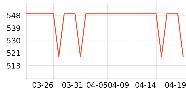 ����ˮ����ʷ�۸�