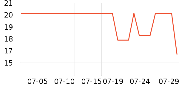 �ٳ赺���������ʷ�۸�