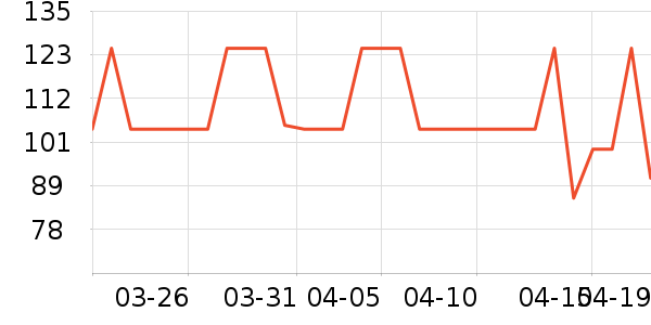 ������ѡè����ʷ�۸�