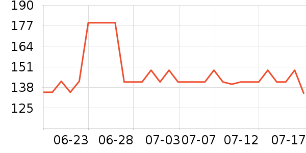 ̫������ʷ�۸�