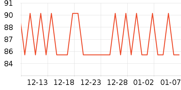 ����ͯ��滭������ʷ�۸�