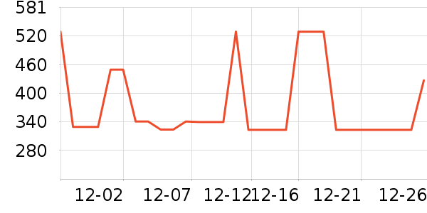 �Ϳ��˶�����/��ͷ����ʷ�۸�