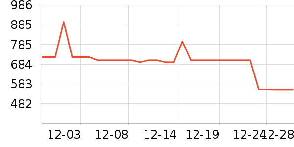 ������ͯ���޷���ʷ�۸�