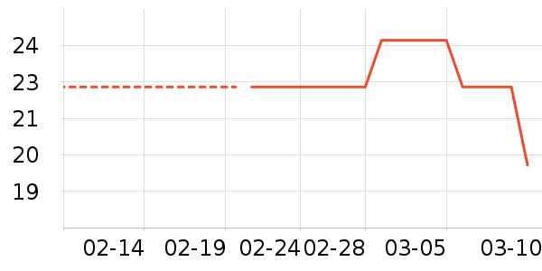 �����ֳ�ֽ��ʷ�۸�