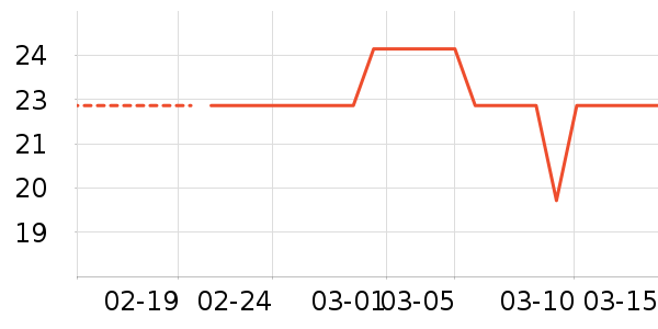 �����ֳ�ֽ��ʷ�۸�