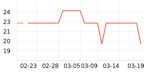 �����ֳ�ֽ��ʷ�۸�