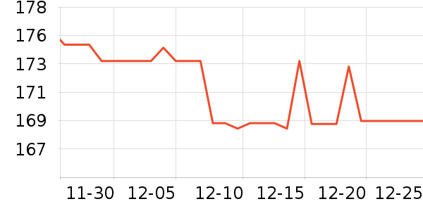 ��Һ��˪��ʷ�۸�