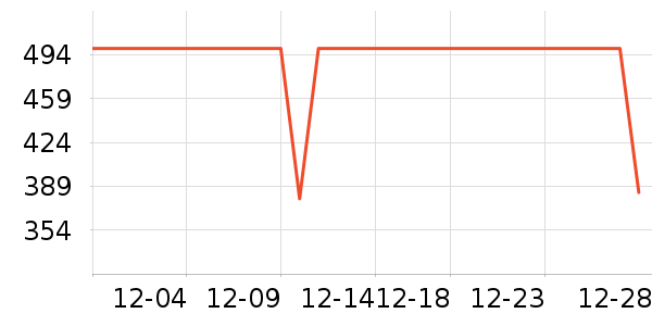 ѼѼŮʽ���޷���ʷ�۸�