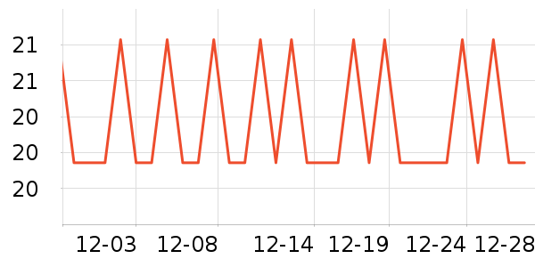 �����±���/������ʷ�۸�