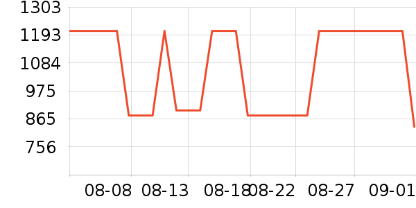 ����.ʥ������ˮ��ʷ�۸�