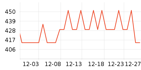 �Ϳ��˶�Ь��ʷ�۸�