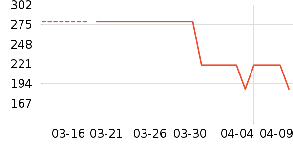 �Ϳ��˶�Ь��ʷ�۸�