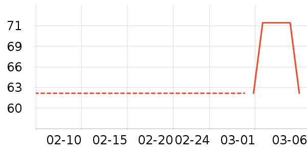 �÷����Ʊڻ���ʷ�۸�