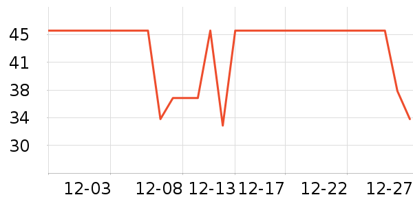 �����󴽸���ʷ�۸�