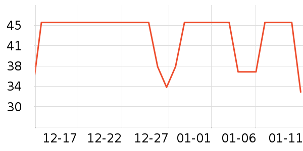 �����󴽸���ʷ�۸�