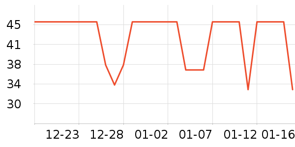 �����󴽸���ʷ�۸�