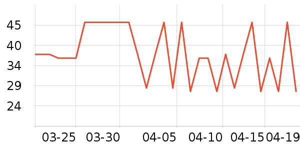 �����󴽸���ʷ�۸�