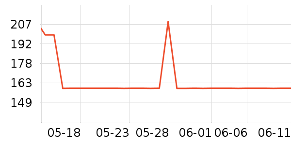 ����֮�ݷ�ɹ˪��ʷ�۸�