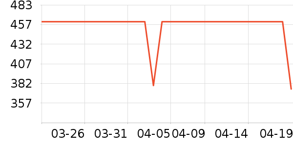 ONLYŮʽţ�п�/���п�/�̿���ʷ�۸�