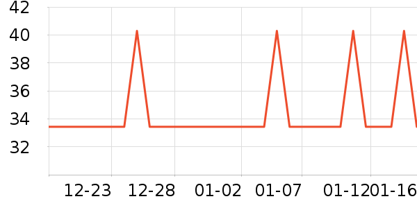 ũ��ɽȪ����ˮ��ʷ�۸�