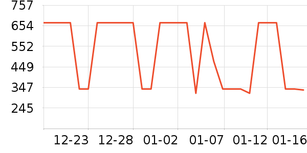 �Ÿ��������ʷ�۸�