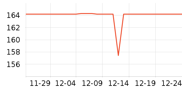 �ļ�����������������ʷ�۸�