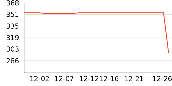 ����Ůʽţ�п�/���п�/�̿���ʷ�۸�