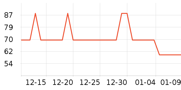 �ོҶ�ͯ������ʷ�۸�