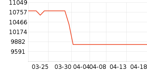 ��ҹ��ȱʼǱ�������ʷ�۸�