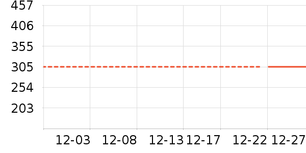 ���������ʷ�۸�