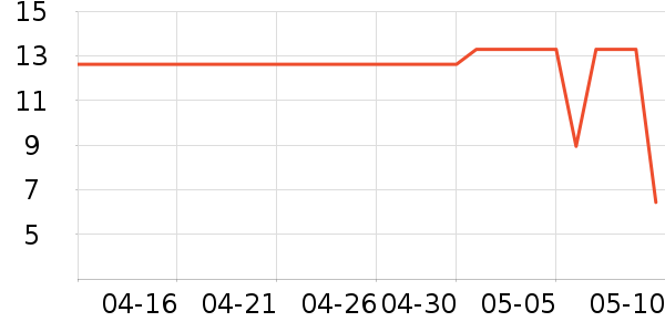 ����Ӱ�ӹ��߲���ʷ�۸�