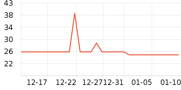 �ű������߱�/����Һ��ʷ�۸�