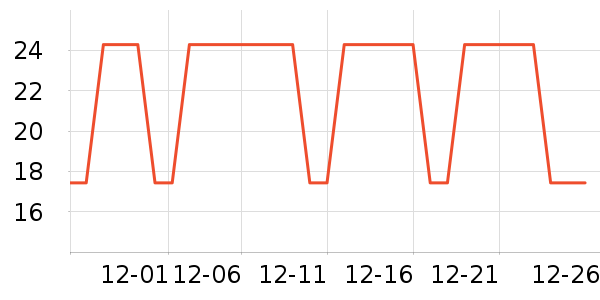 �ོҶ�ͯ����/������ʷ�۸�