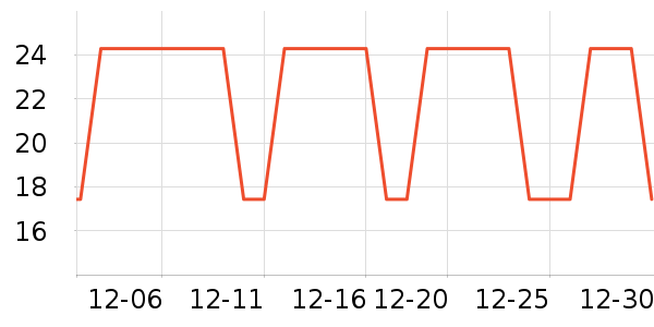 �ོҶ�ͯ����/������ʷ�۸�