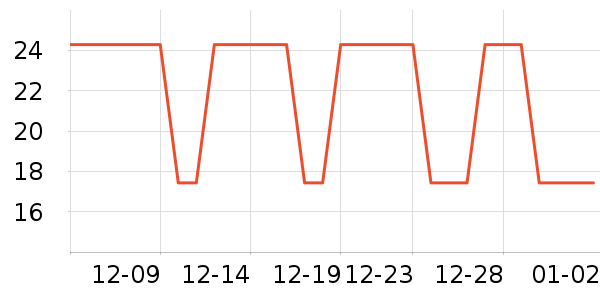 �ོҶ�ͯ����/������ʷ�۸�