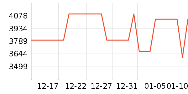 С���ϴ�»���ʷ�۸�