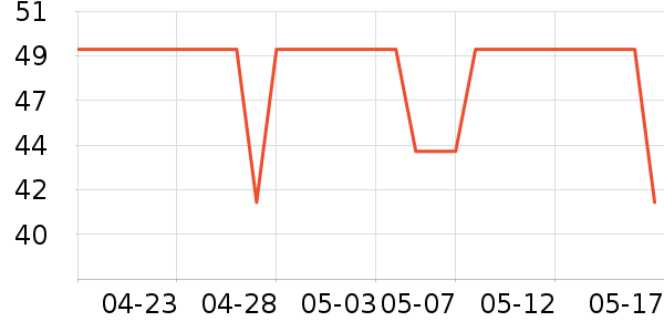 Ħ����Ħ�г��������ʷ�۸�