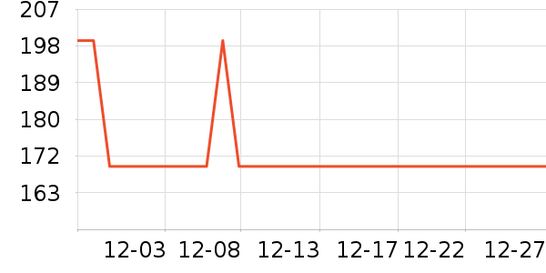 С��̨����ʷ�۸�