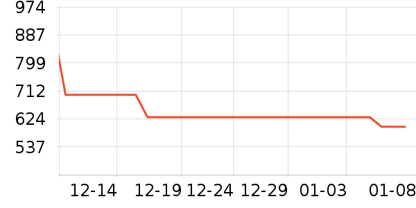 ��˾��Ůʽ���޷���ʷ�۸�