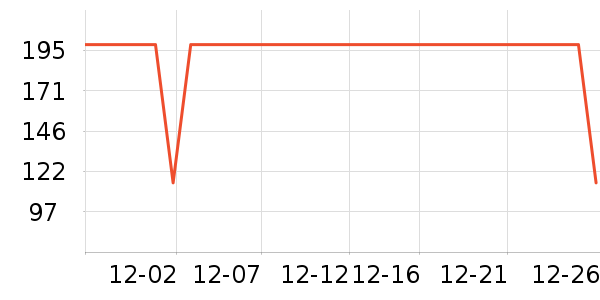 ����������ͯ�˶�Ь��ʷ�۸�