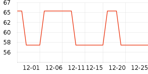 ñ��/Χ��/������װ��ʷ�۸�