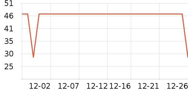 �̿�ѧ�Աʼǿ���/�̲�/������ʷ�۸�