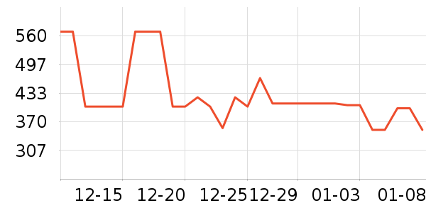 �Ϳ��˶�����ʷ�۸�